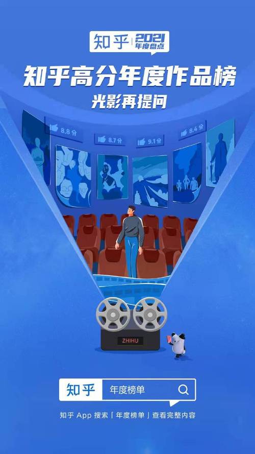 知乎2024影视高分榜揭晓：这些作品为何能领跑年度佳作？  第2张