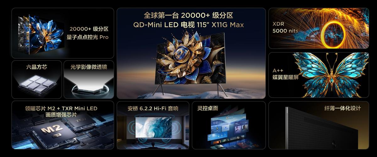 TCL Mini LED新技术来袭，万象分区与绚彩XDR颠覆你的电视观  第10张