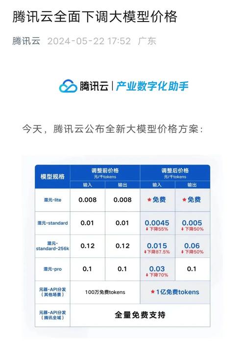 AI音频审核大模型助力抖音直播，违规内容处置时间降低55%  第6张