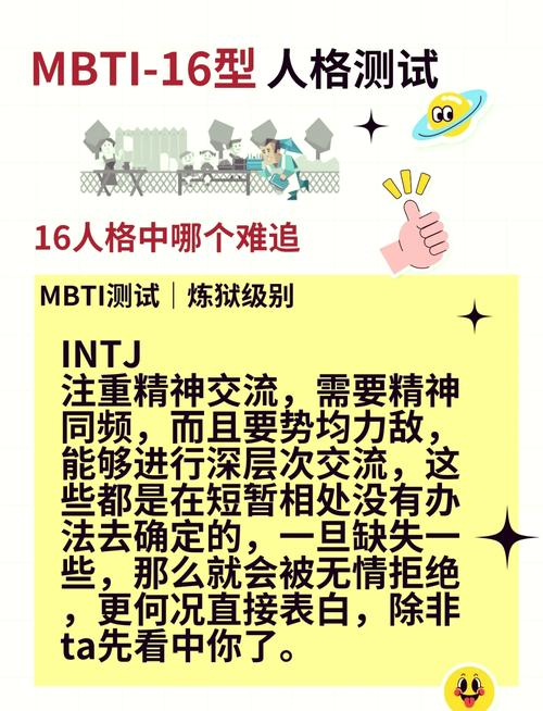 揭秘MBTI测试真相：1309名大学生参与，最新版测试即将上线  第3张