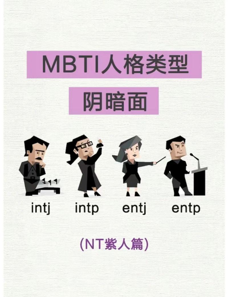 揭秘MBTI测试真相：1309名大学生参与，最新版测试即将上线  第4张