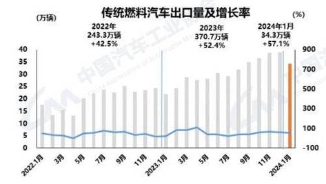 2024中国汽研极北寒测报告：16款新能源车在极端环境下的惊人表现  第5张