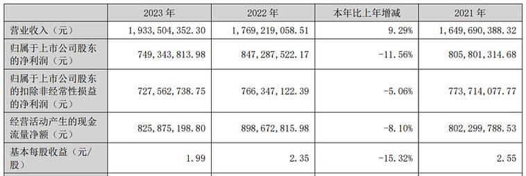 飞腾CPU销量突破1000万颗，2024年收入超20亿，未来将带来哪些新惊喜？  第4张