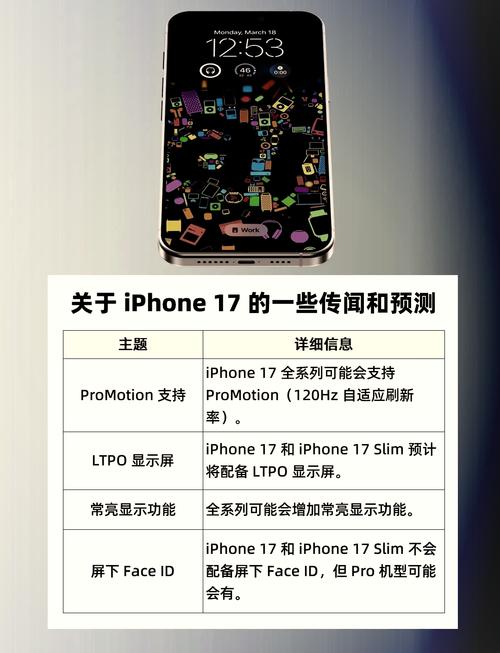 iPhone 17系列相机设计大揭秘：条形跑道设计引领新潮流，你准备好迎接了吗？  第11张