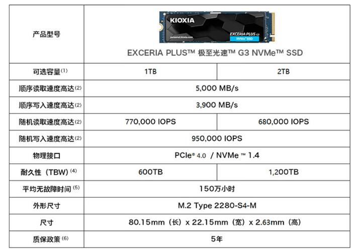 铠侠EXCERIA PLUS G4 VD10 SSD震撼上市：1TB仅799元，速度高达10000MB/s