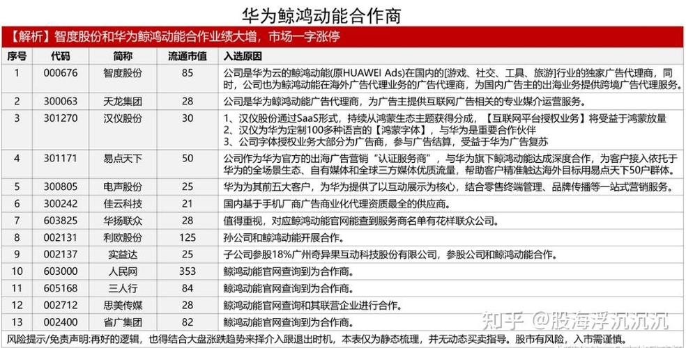 揭秘12月26日鲸鸿动能北京沟通会：如何通过‘全场景’策略实现以人为本的营销突破  第12张