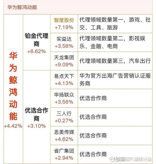 揭秘12月26日鲸鸿动能北京沟通会：如何通过‘全场景’策略实现以人为本的营销突破  第14张