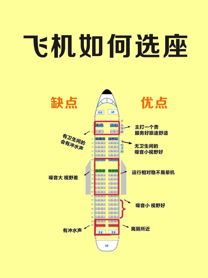 飞机座位安全大揭秘：机尾真的比前排更安全吗？资深机长陈建国为你解答  第7张