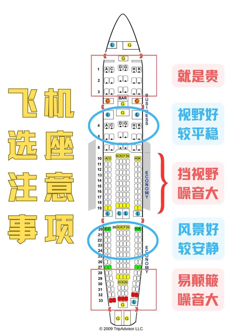 飞机座位安全大揭秘：机尾真的比前排更安全吗？资深机长陈建国为你解答  第8张