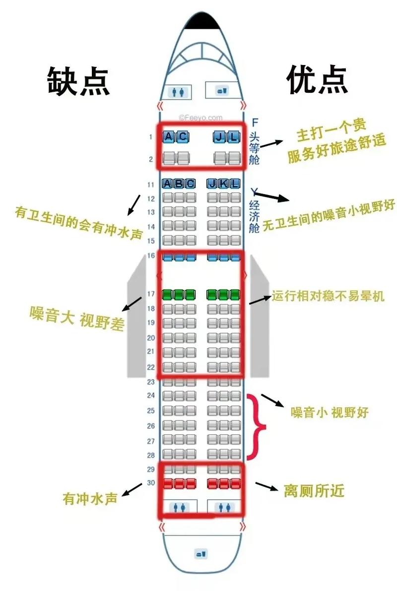 飞机座位安全大揭秘：机尾真的比前排更安全吗？资深机长陈建国为你解答  第9张