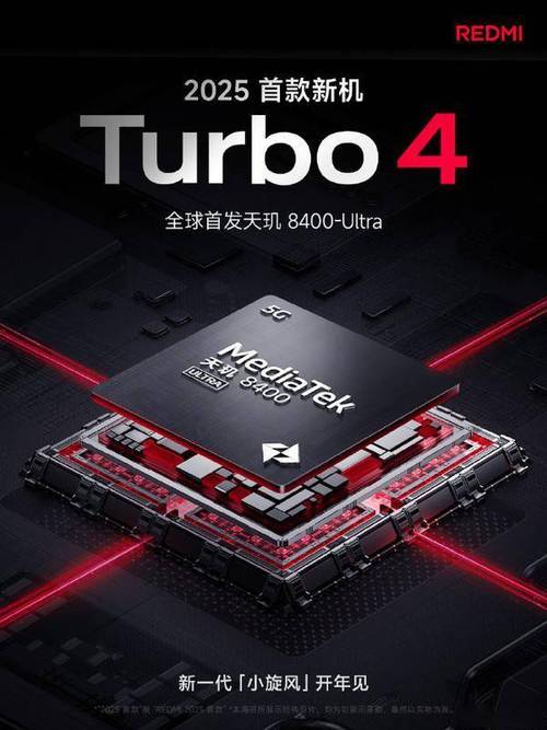 REDMI Turbo 4祥云白开箱：旋风双环灯带设计，天玑8400-Ultra处理器首发，心动瞬间  第3张