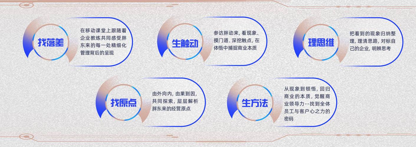 胖东来超市爆火背后的秘密：20年不变的成功法则究竟是什么？  第4张