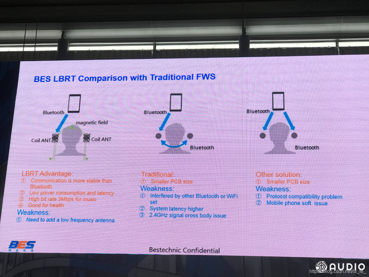 手机连接云音箱，音乐掌控新玩法  第5张