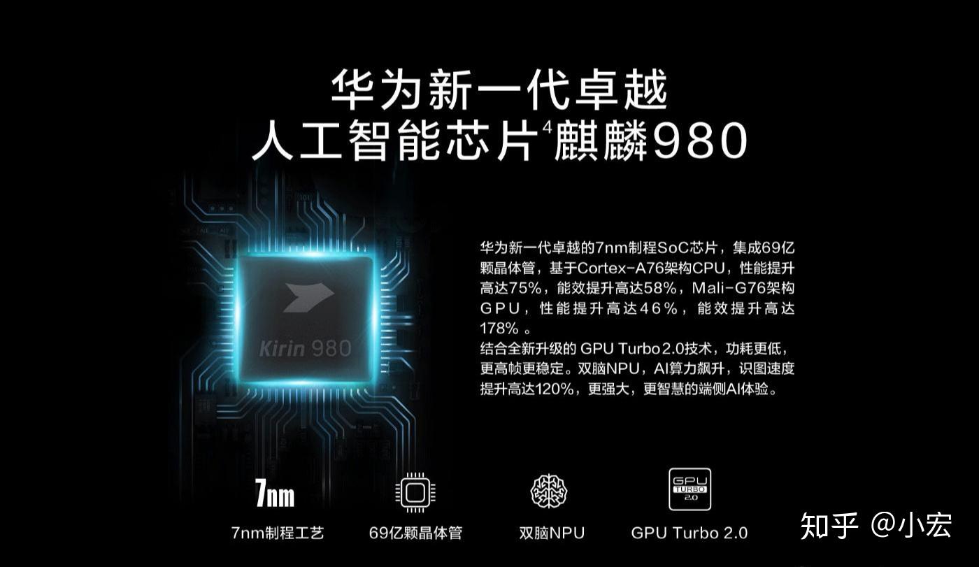 5G手机：超速领航未来生活  第6张