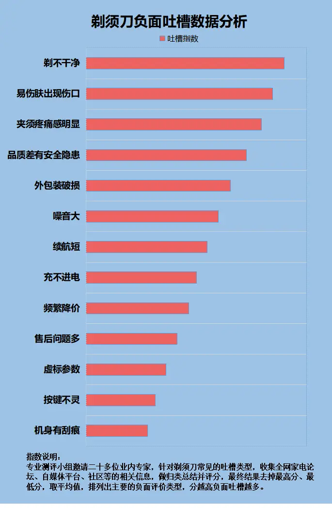 5G手机选购全攻略，性能与外观谁更重要？  第6张