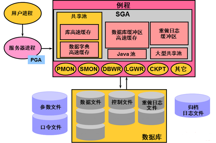 解密安卓手机内存不足：系统占用VS后台应用，谁是罪魁祸首？  第2张