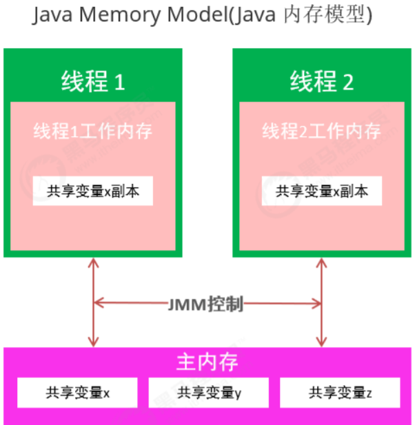 解密安卓手机内存不足：系统占用VS后台应用，谁是罪魁祸首？  第6张