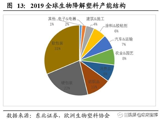 揭秘安卓系统数据背后的市场秘密  第3张