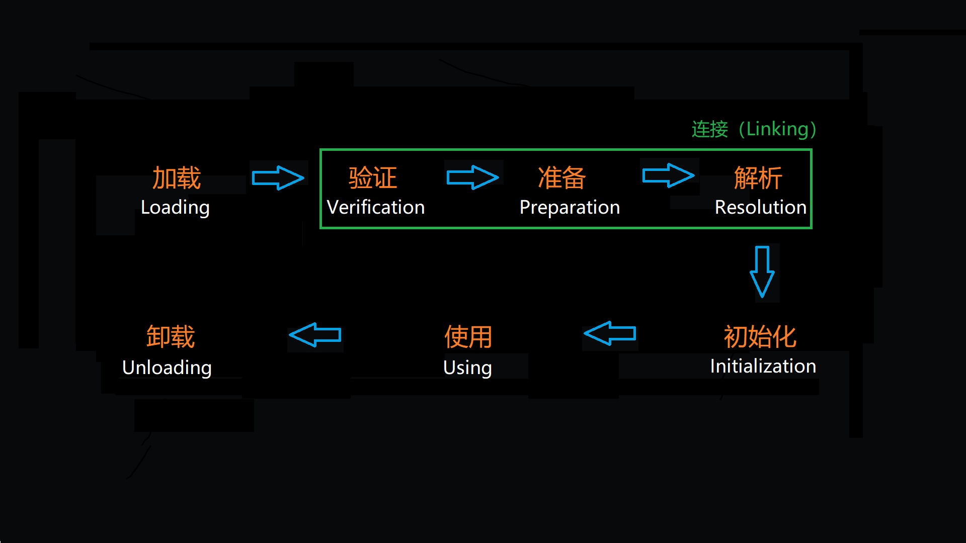 DDR4内存：性能巅峰之选  第9张