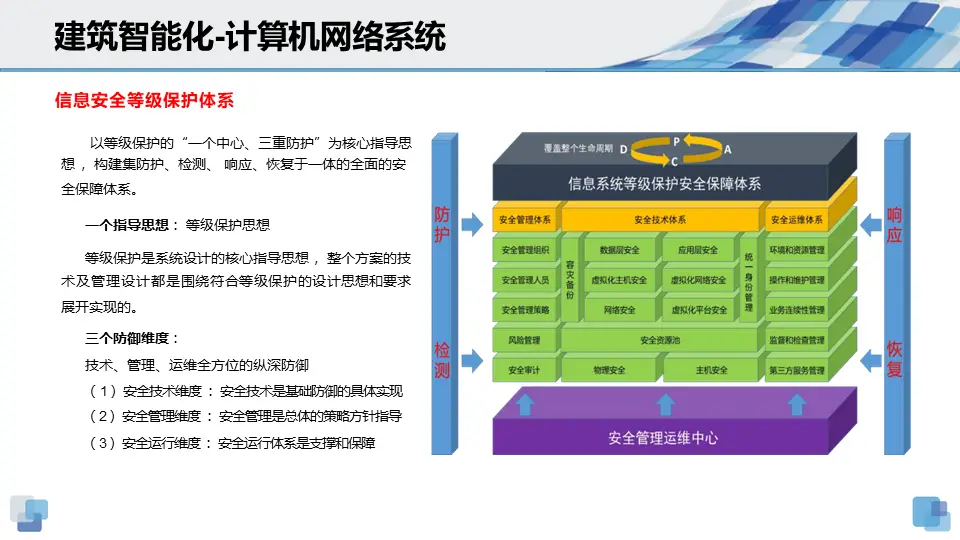 5G时代到底需不需要换手机？4G还能坚挺多久？  第3张