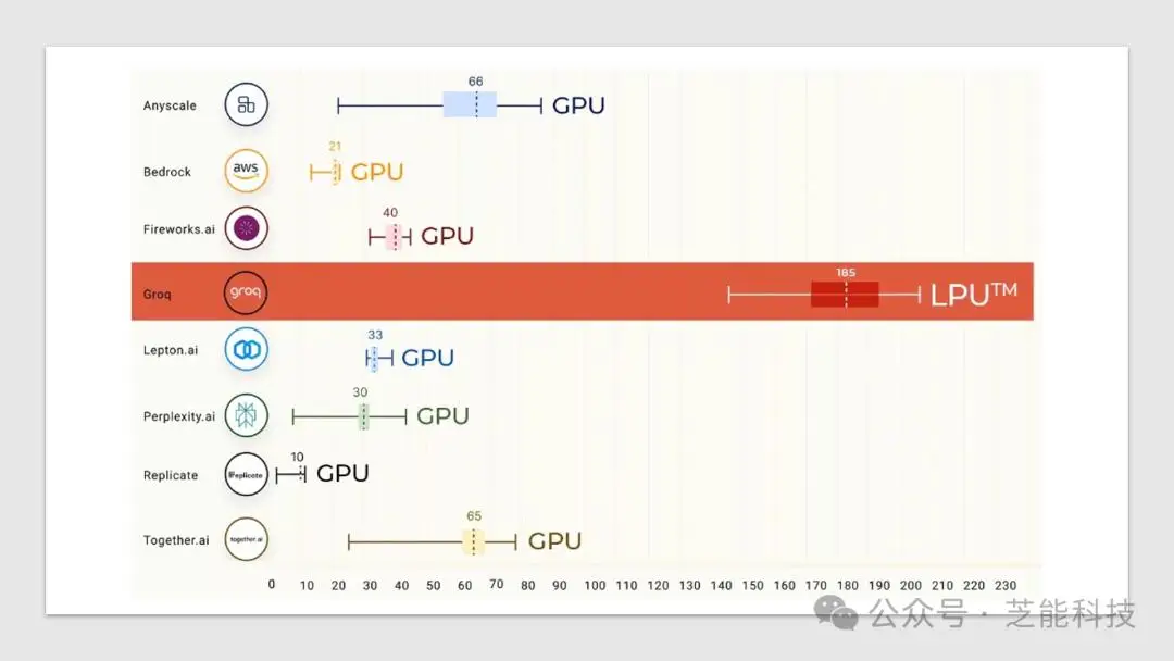 DDR3内存新时代：从1.5V到1.35V，性能飙升至2133MHz  第8张