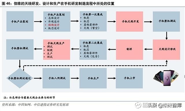 DDR2 800带宽揭秘：性能超群、速度飞快，为何仍备受瞩目？  第2张