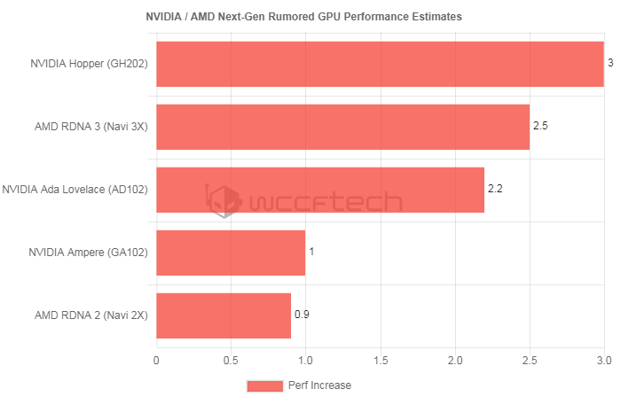 DDR2 800带宽揭秘：性能超群、速度飞快，为何仍备受瞩目？  第5张