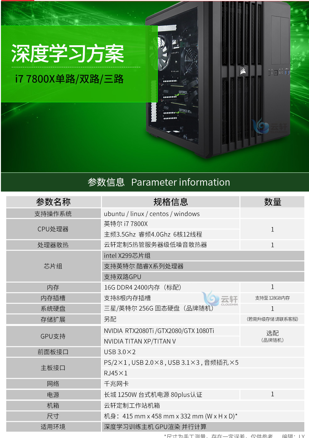 共享主机？VPS？独立服务器？选谁更靠谱？  第4张