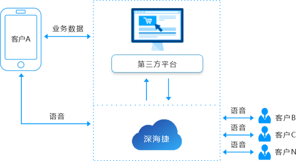 模拟iOS系统？安卓变身iOS，体验双重魅力  第4张