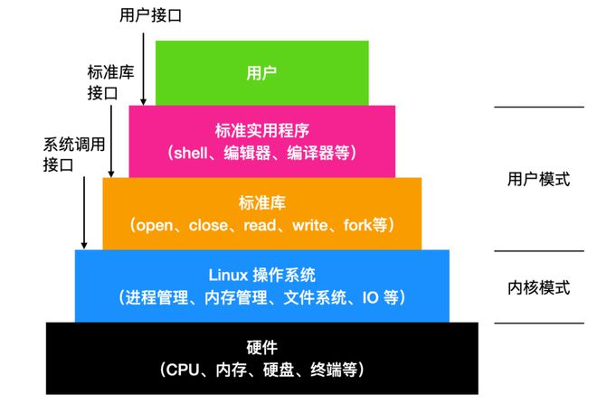 Jarvis手机系统：科技巨头之选  第6张