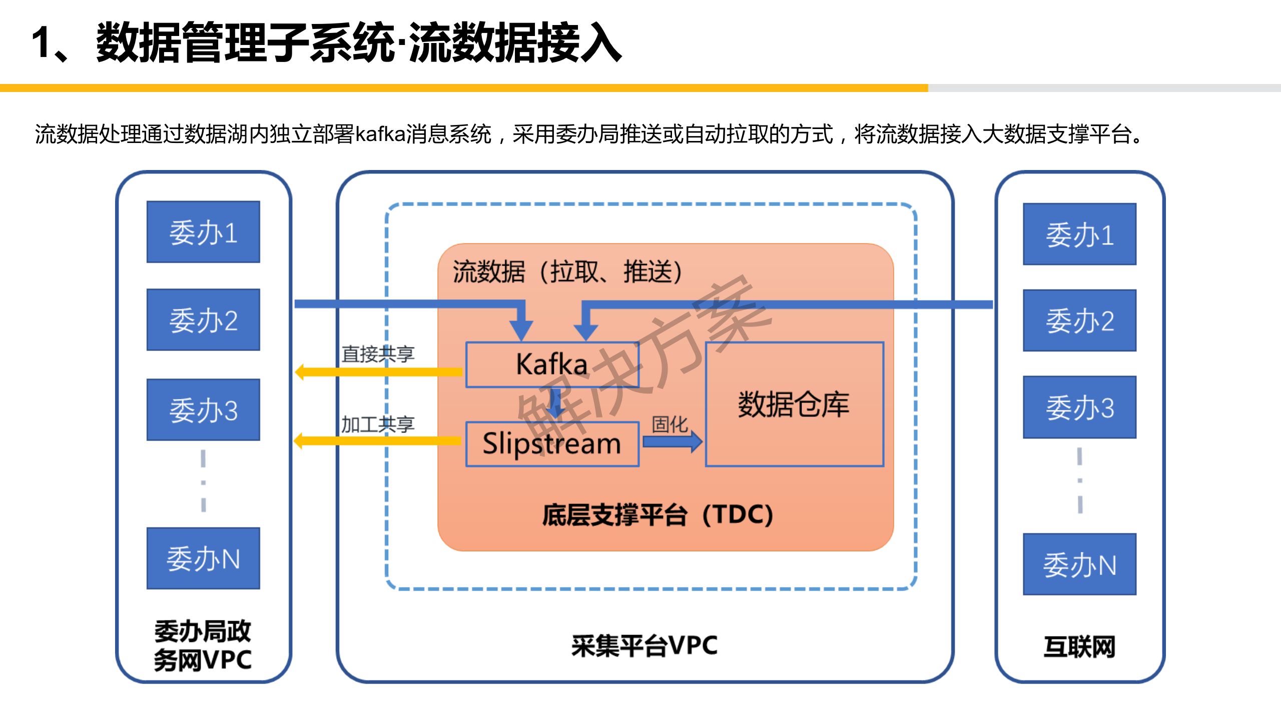 安卓系统空间占用揭秘：内置应用VS用户数据，谁更霸道？  第3张