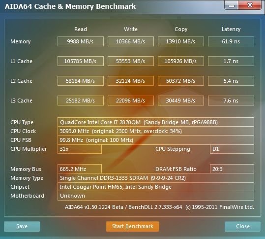 DDR3内存：CL值究竟如何影响速度？  第1张
