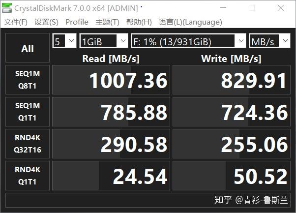 固态硬盘 vs 机械硬盘：速度之争，谁主沉浮？  第7张