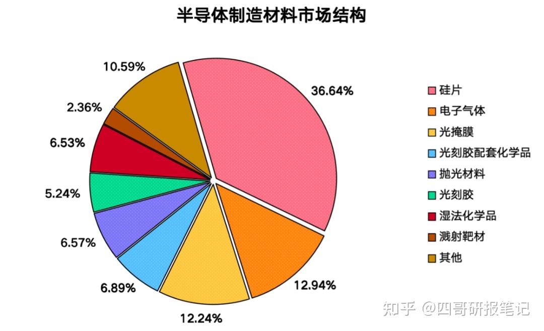 买GT730显卡，值得吗？性能如何？  第2张