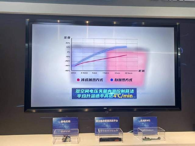 5G VS 4G：网速稳定性大PK  第6张