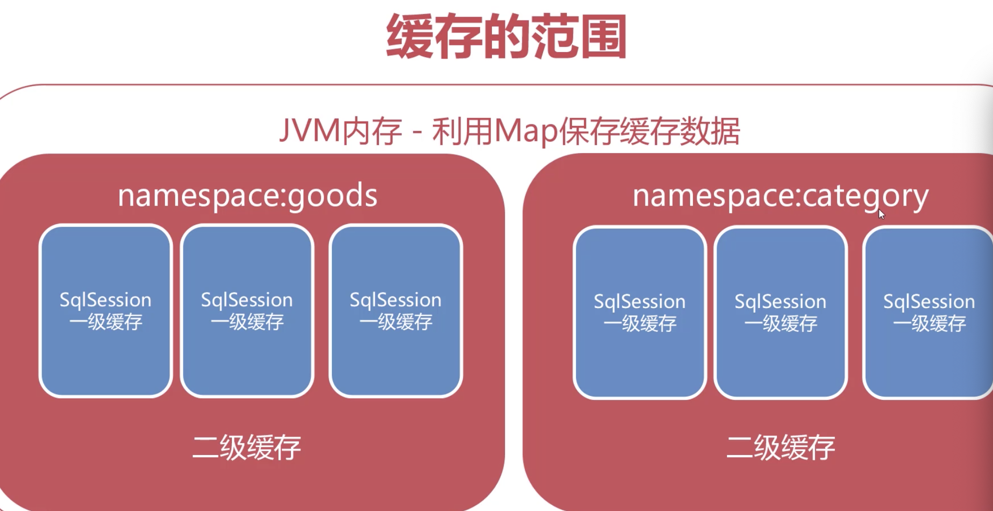 游戏帧率的秘密：硬盘选择决定你的战斗力  第3张