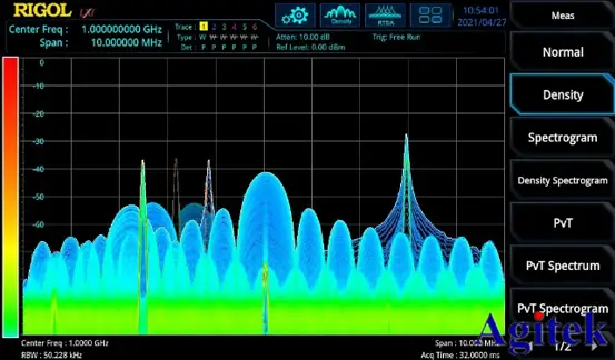 5G vs 4G：信号大PK，毫米波VS穿透力，谁更胜一筹？  第5张