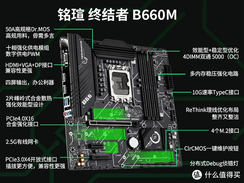 DDR3 2133主板：游戏加速神器还是工作利器？  第6张