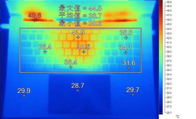 DDR3内存功耗揭秘：性能提升还是能耗控制更关键？  第5张