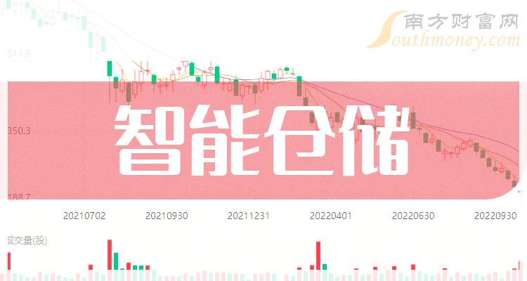 傲腾DDR4内存：速度飙升，功耗降低，数据处理如丝般顺滑  第7张