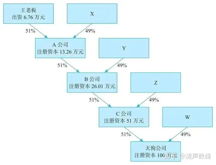 iPhone越狱VS安卓系统：开放自由之争  第1张