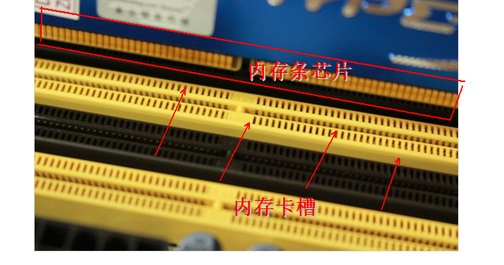 DDR4脚Pin 揭秘DDR4脚Pin：电脑内存神器的关键密码  第3张