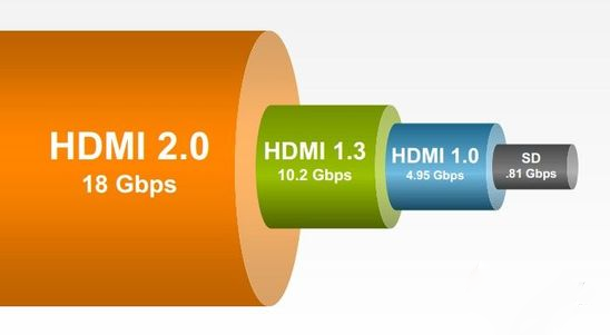 DDR2 667内存解密：速度与稳定性的完美结合  第1张