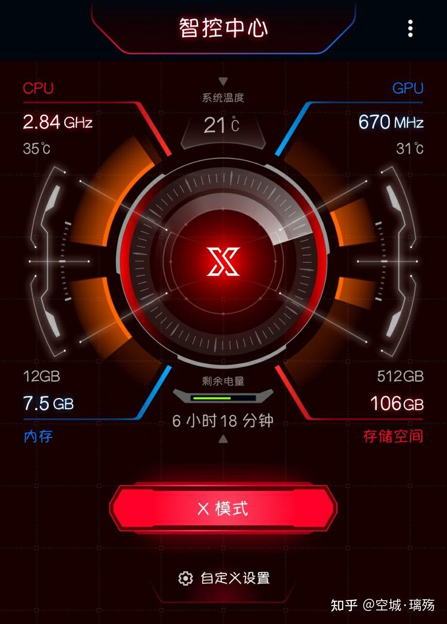 DDR400 vs DDR800：内存之争，速度与性能的较量  第4张