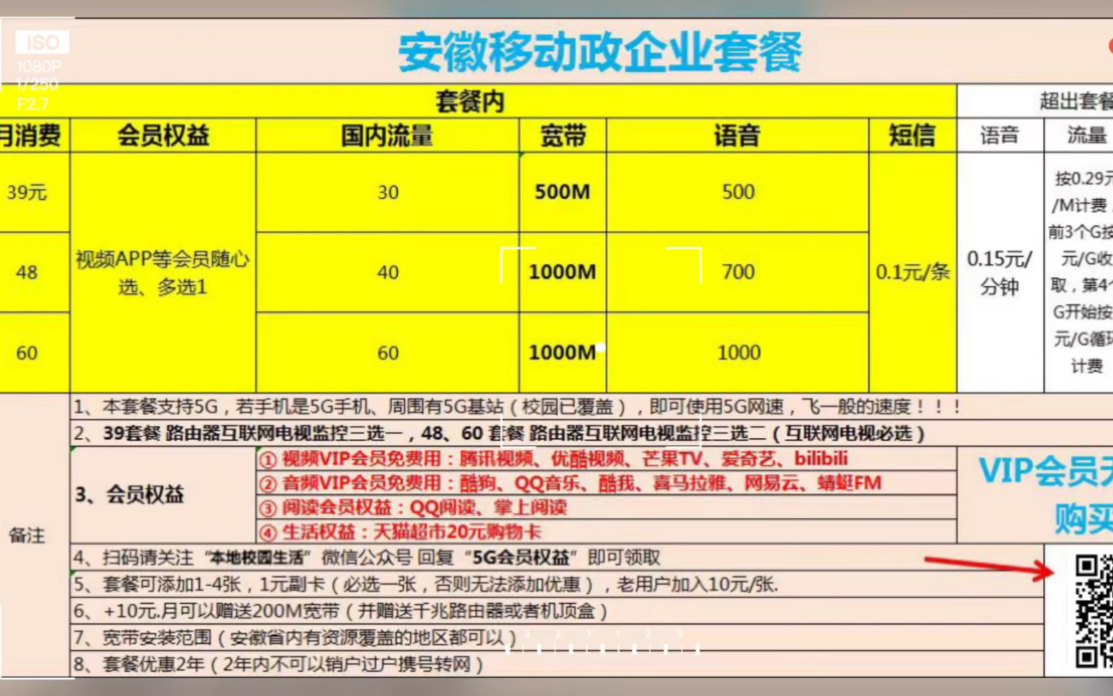 4G到底能不能用5G流量包？差异揭秘，速度对比一目了然  第2张