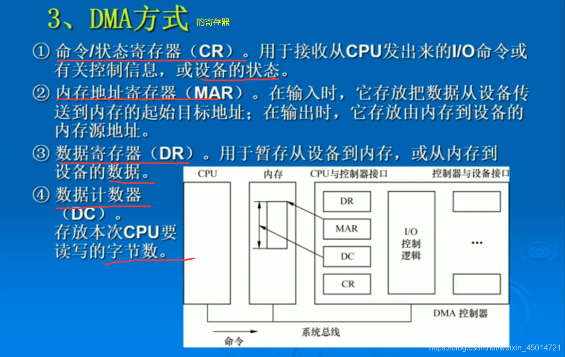 DDR3内存模组速度提升秘诀揭秘  第1张