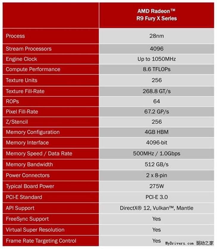 sdram ddr3l DDR3L内存：低功耗高效，电子产品的不可或缺神器  第6张