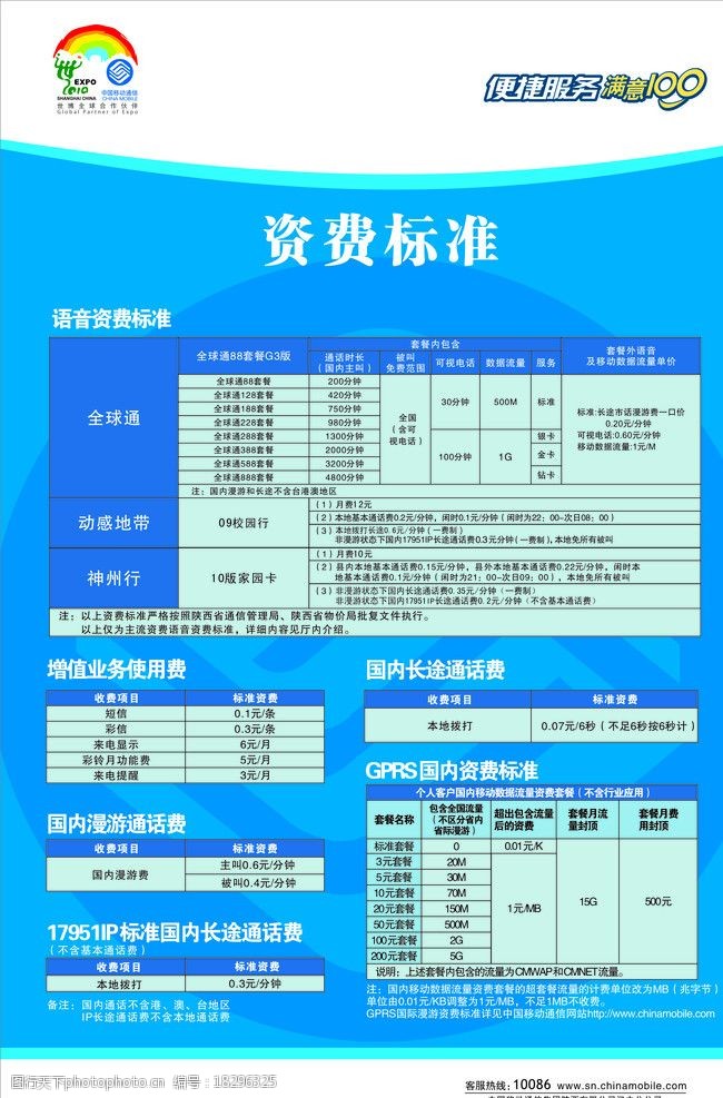 5G网络改变生活，中国移动引领新风潮  第4张