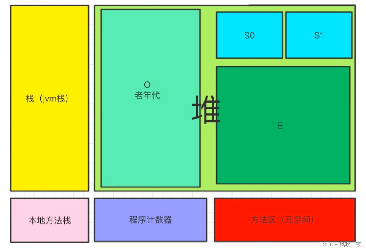 DDR3内存揭秘：速度与节能的对决  第3张