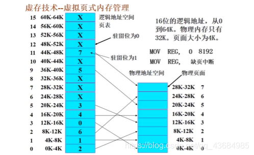 DDR3内存揭秘：速度与节能的对决  第5张